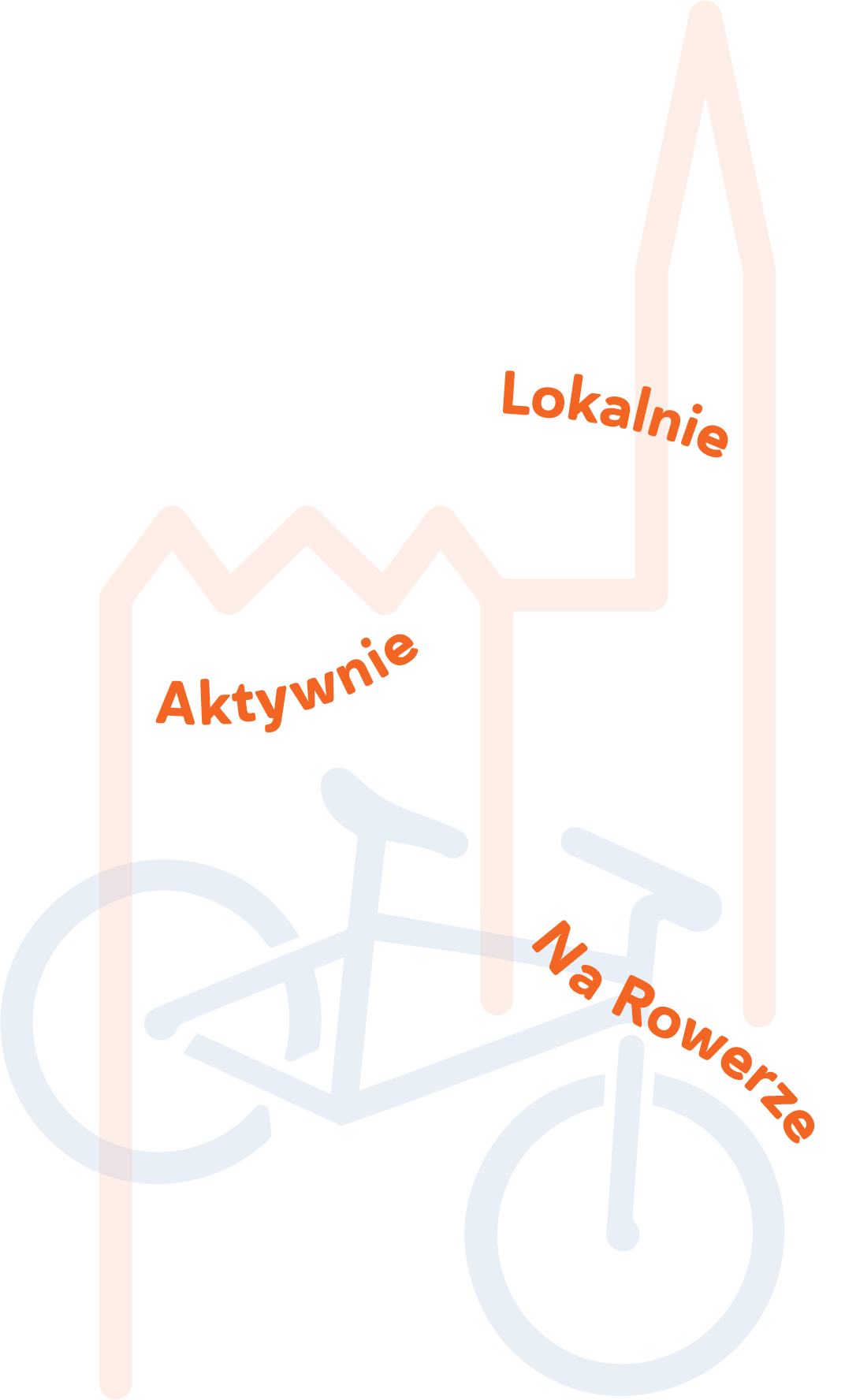 Aktywnie lokalnie na rowerze
