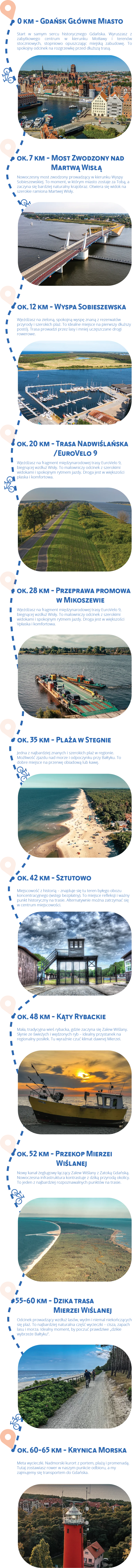 Opis trasy Gdańsk - Krynica Morska